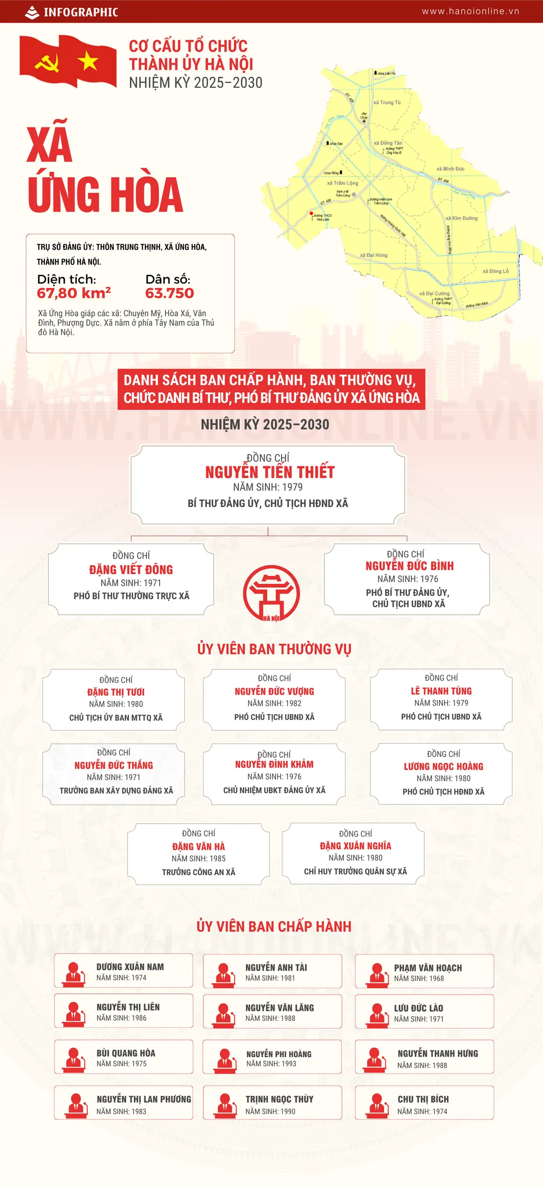 Đài PTTH Hà Nội